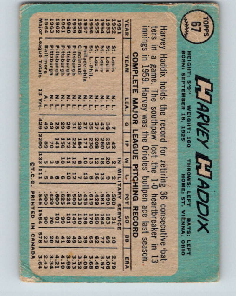 1965 Topps MLB #67 Harvey Haddix Baltimore Orioles� V10500