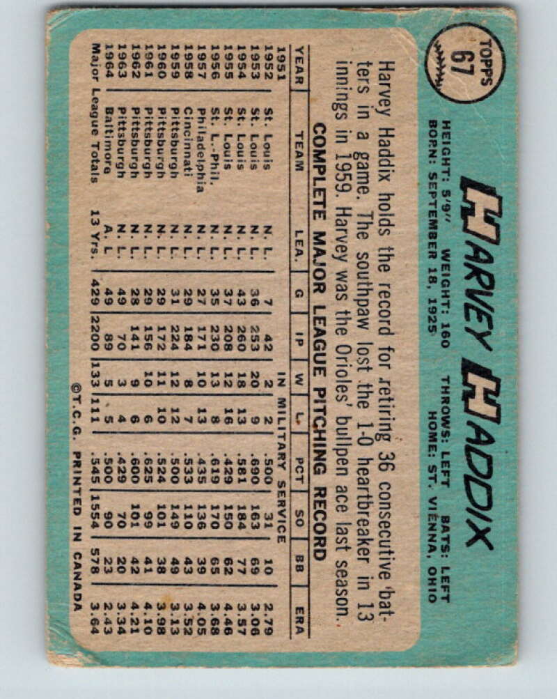 1965 Topps MLB #67 Harvey Haddix  Baltimore Orioles� V10500