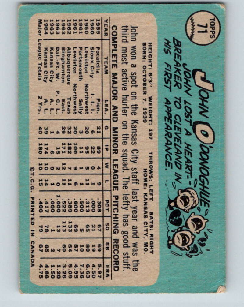 1965 Topps MLB #71 John O'Donoghue Kansas City Athletics� V10501