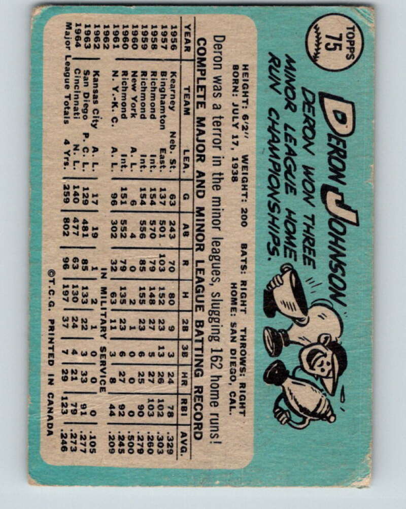 1965 Topps MLB #75 Deron Johnson Cincinnati Reds� V10503