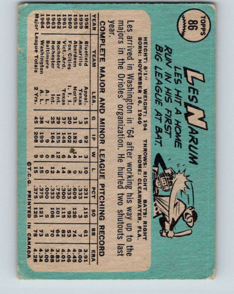 1965 Topps MLB #86 Buster Narum  Washington Senators� V10506