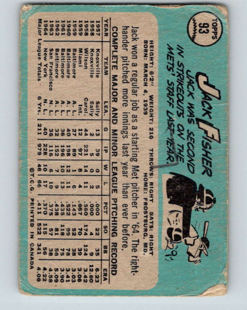 1965 Topps MLB #93 Jack Fisher  New York Mets� V10508