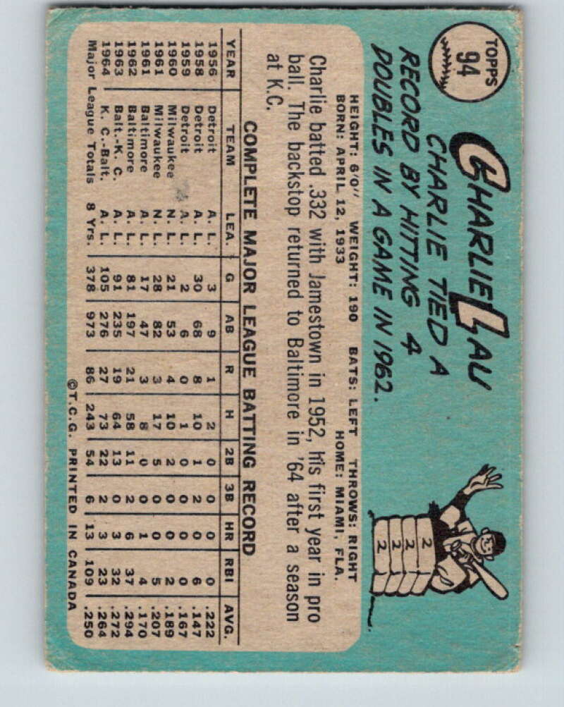 1965 Topps MLB #94 Charley Lau Baltimore Orioles� V10509