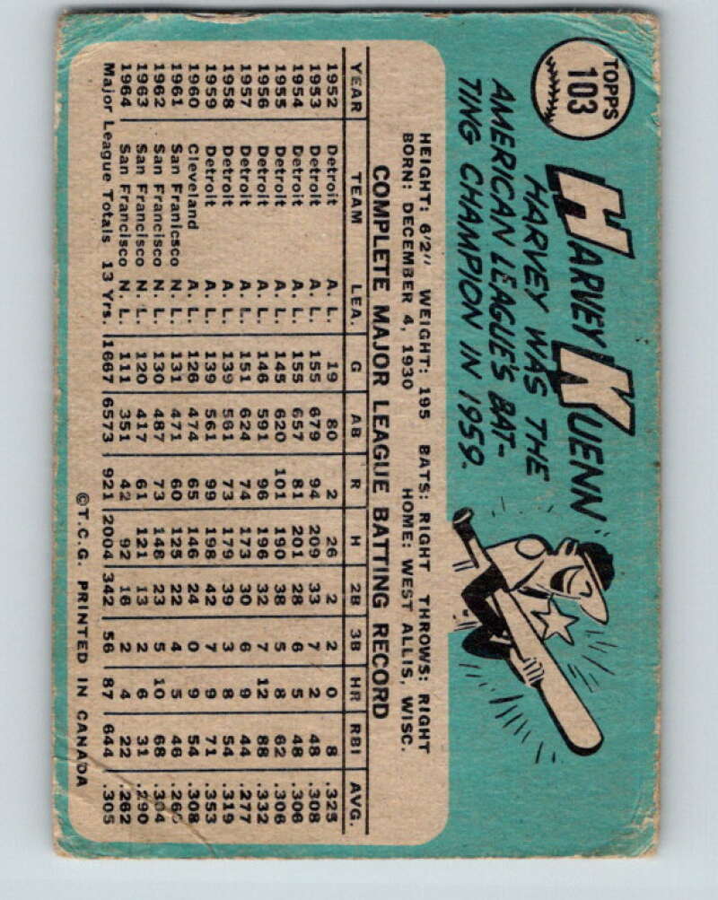 1965 Topps MLB #103 Harvey Kuenn San Francisco Giants� V10512