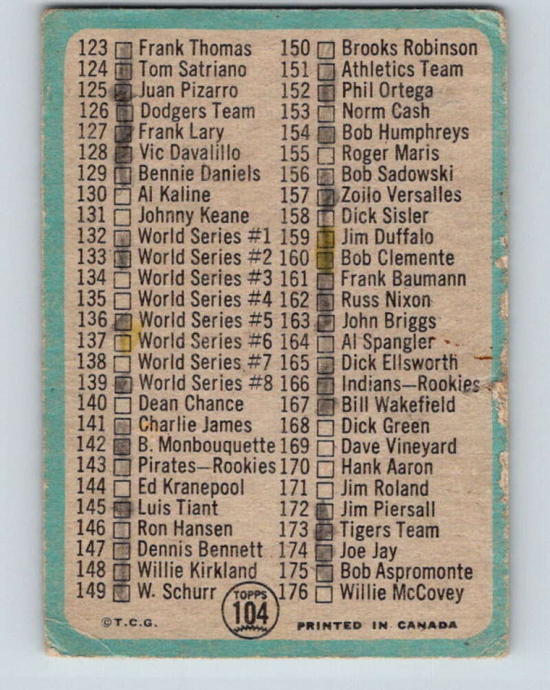 1965 Topps MLB #104 Checklist 89-176 � V10513