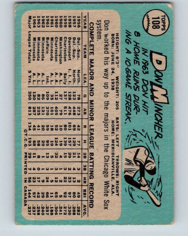 1965 Topps MLB #108 Don Mincher Minnesota Twins� V10514
