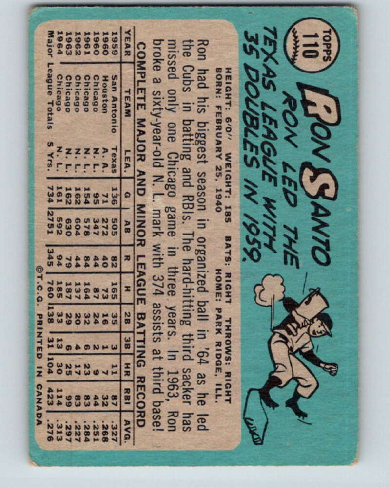 1965 Topps MLB #110 Ron Santo  Chicago Cubs� V10516
