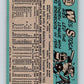 1965 Topps MLB #117 Wes Stock  Kansas City Athletics� V10518