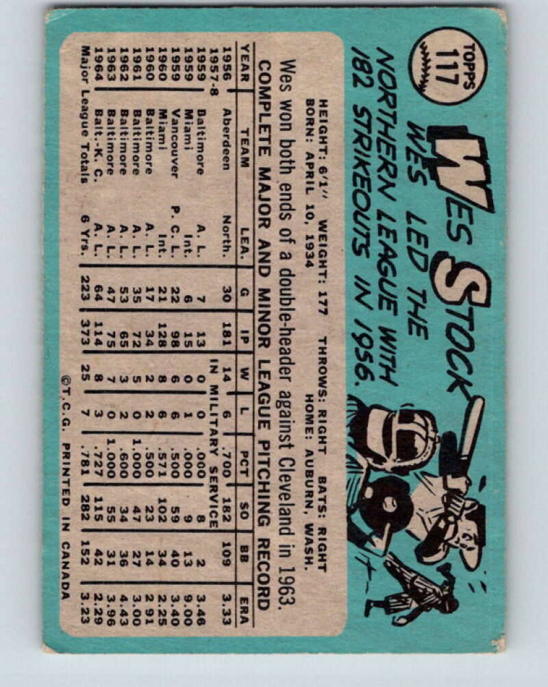 1965 Topps MLB #117 Wes Stock Kansas City Athletics� V10518