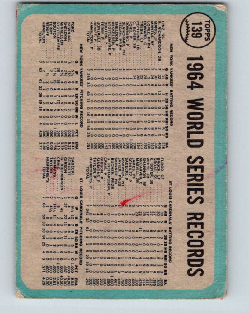 1965 Topps MLB #139 World Series Summary V10527