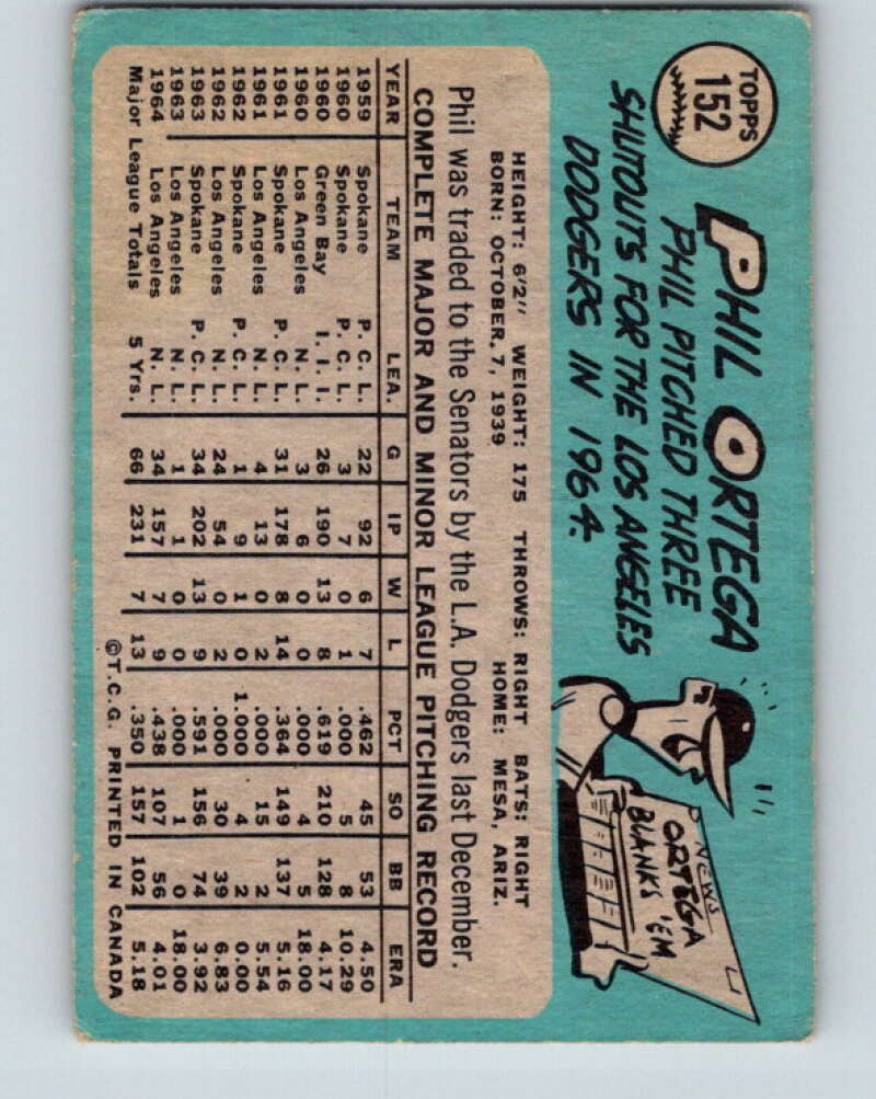 1965 Topps MLB #152 Phil Ortega  Washington Senators� V10530