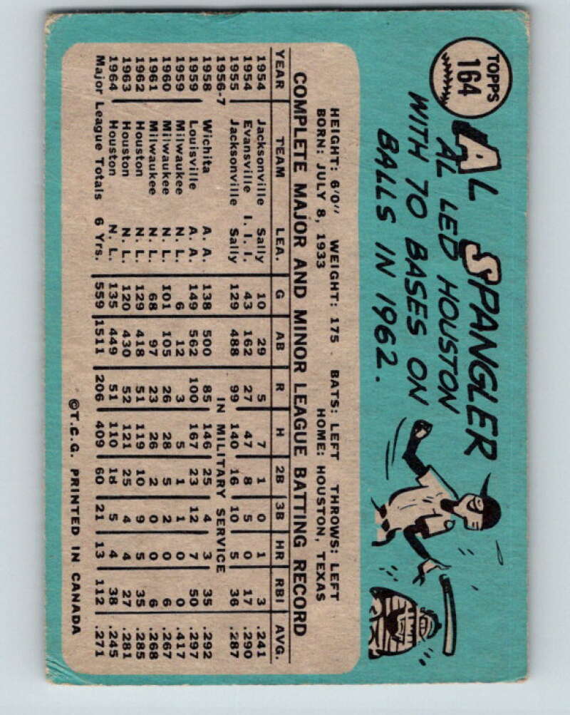 1965 Topps MLB #164 Al Spangler Houston Astros� V10534