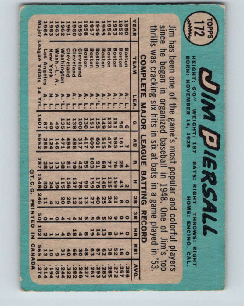 1965 Topps MLB #172 Jim Piersall Los Angeles Angels� V10540