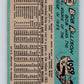 1965 Topps MLB #180 Bob Allison  Minnesota Twins� V10542