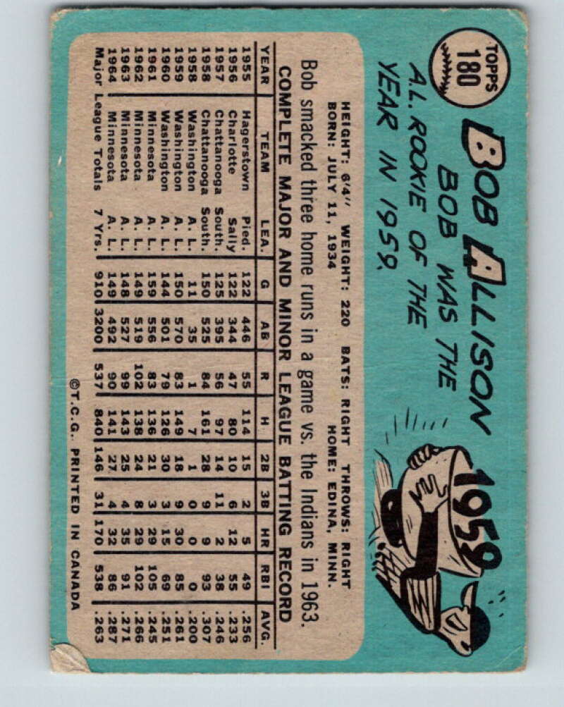 1965 Topps MLB #180 Bob Allison  Minnesota Twins� V10542