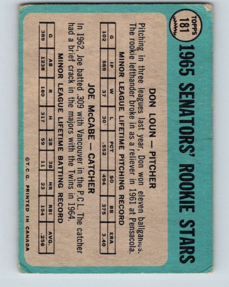 1965 Topps MLB #181 Loun/McCabe Senators Rookies V10543