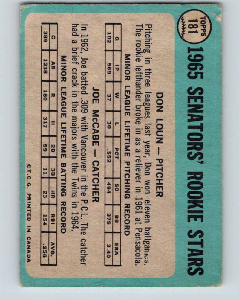 1965 Topps MLB #181 Loun/McCabe Senators Rookies V10544