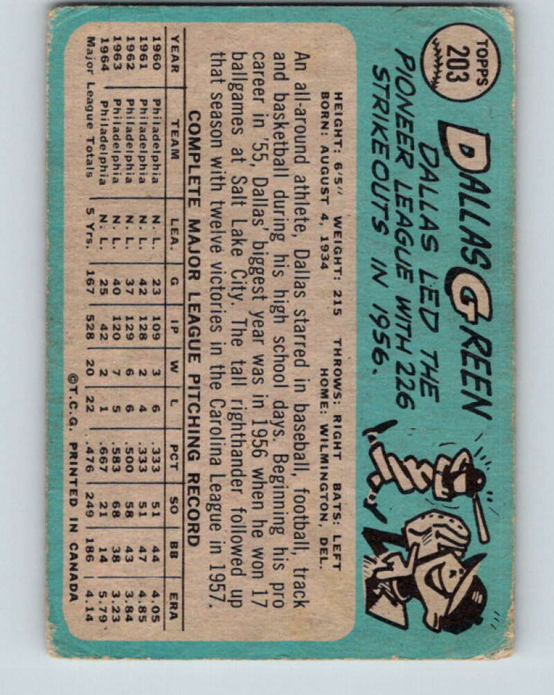 1965 Topps MLB #203 Dallas Green Philadelphia Phillies� V10548