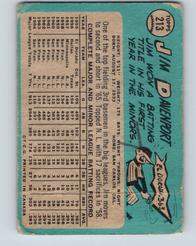 1965 Topps MLB #213 Jim Davenport San Francisco Giants� V10550