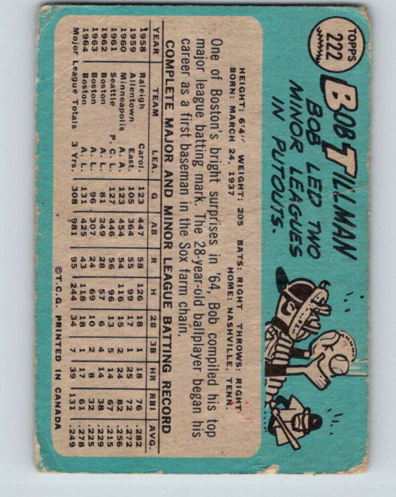 1965 Topps MLB #222 Bob Tillman Boston Red Sox� V10552
