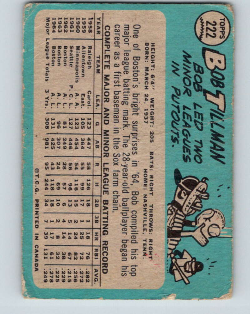 1965 Topps MLB #222 Bob Tillman  Boston Red Sox� V10552