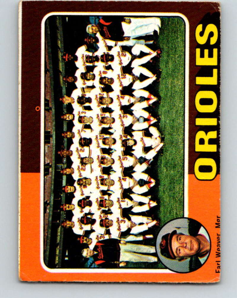 1975 O-Pee-Chee MLB #117 Orioles Team/Earl Weaver MG V10575