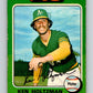 1975 O-Pee-Chee MLB #145 Ken Holtzman  Oakland Athletics  V10582