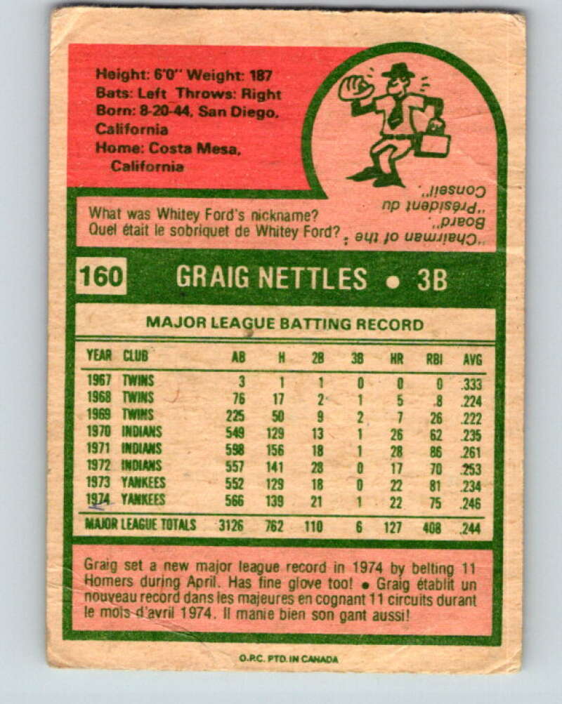 1975 O-Pee-Chee MLB #160 Graig Nettles New York Yankees V10585