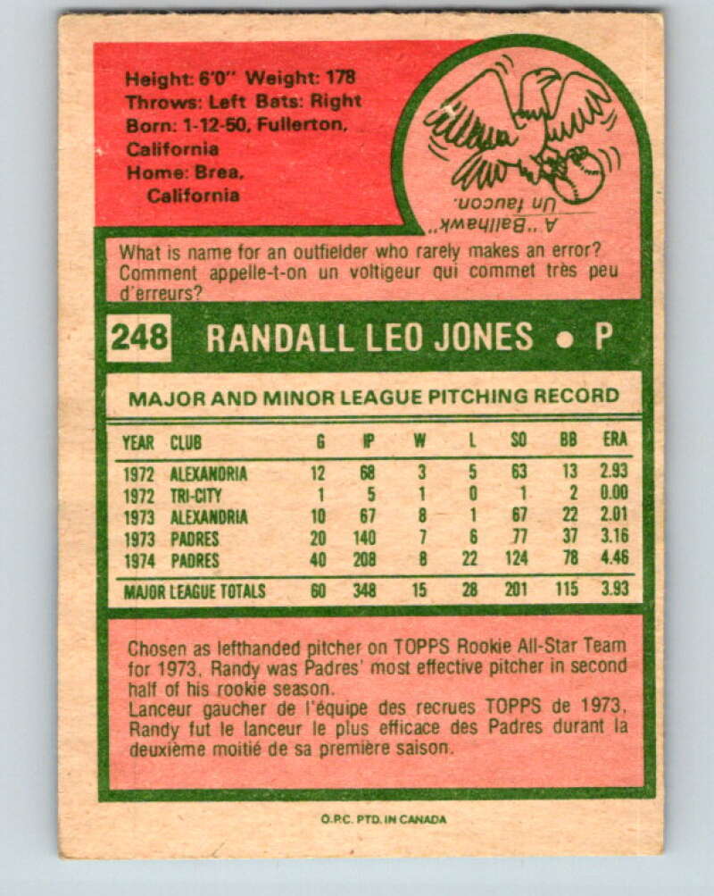 1975 O-Pee-Chee MLB #248 Randy Jones  San Diego Padres  V10600