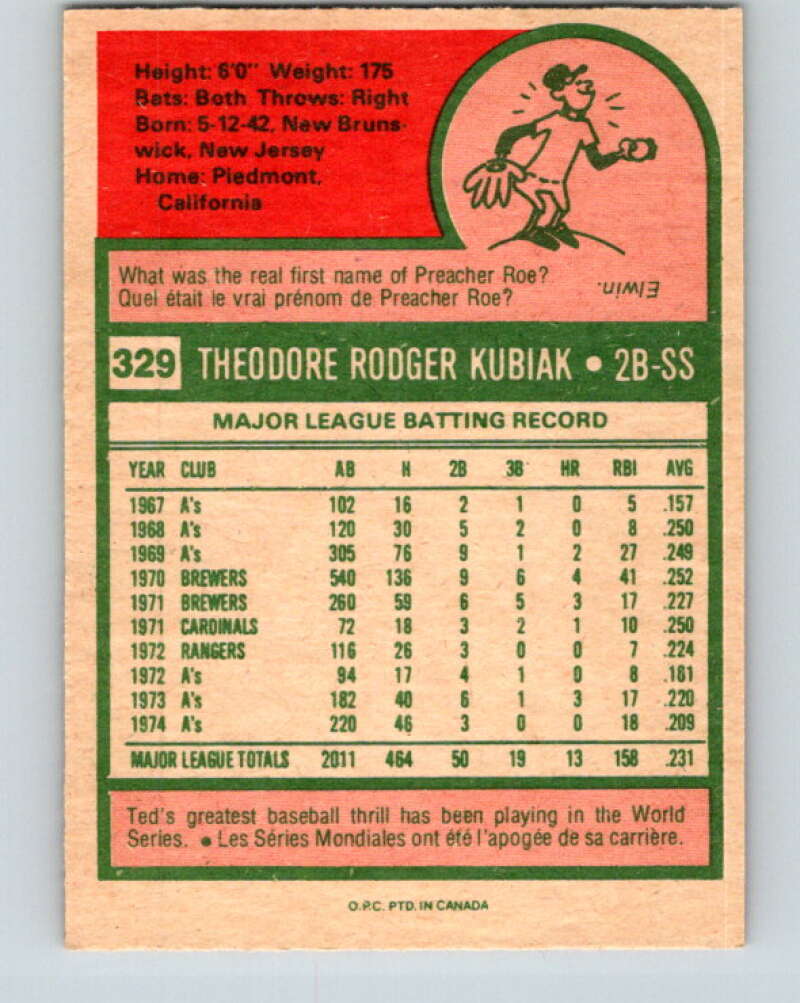 1975 O-Pee-Chee MLB #329 Ted Kubiak  Oakland Athletics  V10618