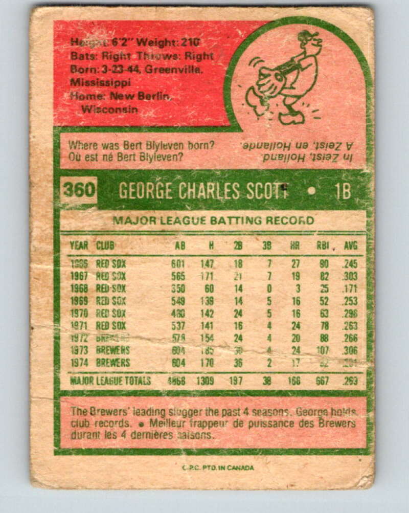 1975 O-Pee-Chee MLB #360 George Scott  Milwaukee Brewers  V10619