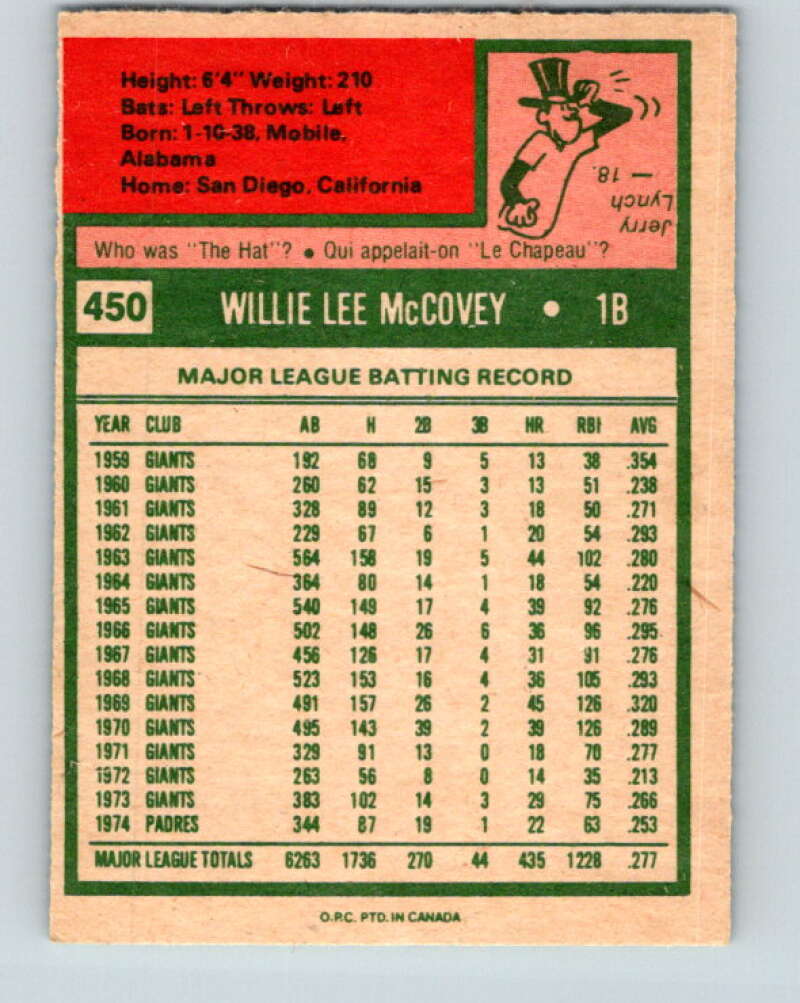 1975 O-Pee-Chee MLB #450 Willie McCovey  San Diego Padres  V10629
