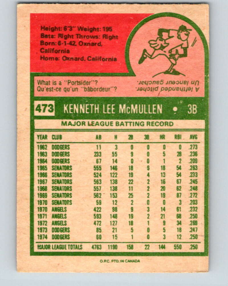 1975 O-Pee-Chee MLB #473 Ken McMullen Los Angeles Dodgers V10632