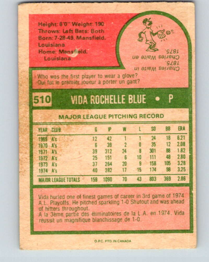1975 O-Pee-Chee MLB #510 Vida Blue Oakland Athletics V10636
