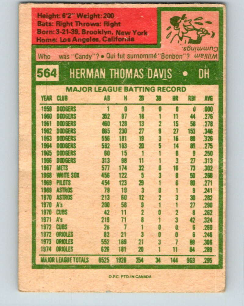 1975 O-Pee-Chee MLB #564 Tommy Davis Baltimore Orioles V10648