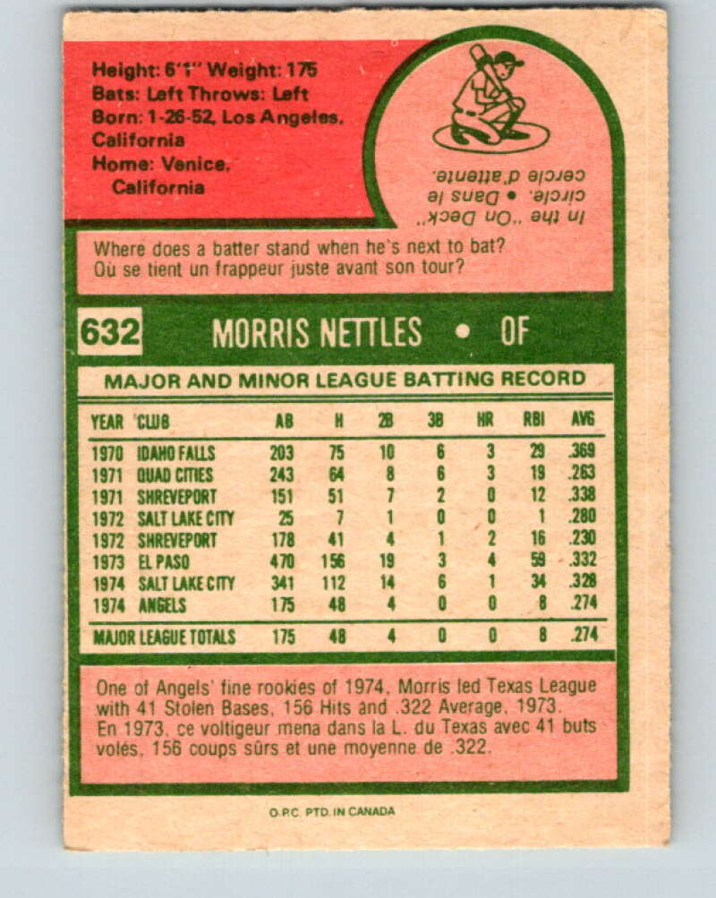 1975 O-Pee-Chee MLB #632 Morris Nettles California Angels V10658