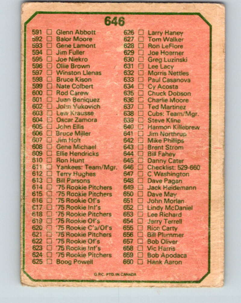 1975 O-Pee-Chee MLB #646 Checklist V10662