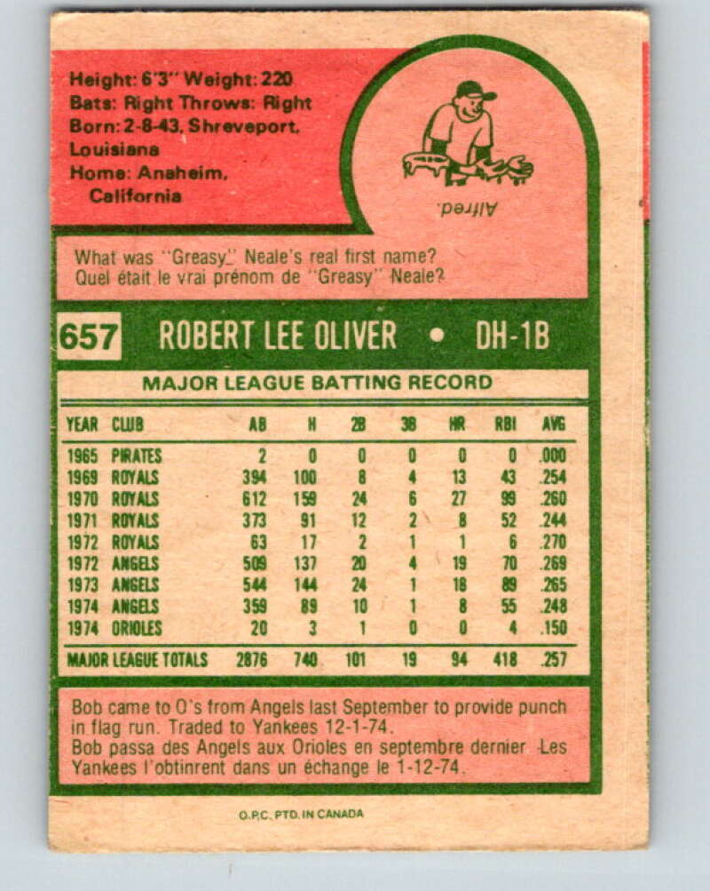 1975 O-Pee-Chee MLB #657 Bob Oliver Baltimore Orioles V10664