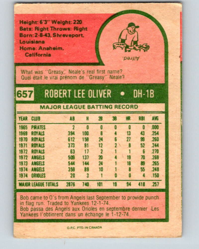 1975 O-Pee-Chee MLB #657 Bob Oliver  Baltimore Orioles  V10664