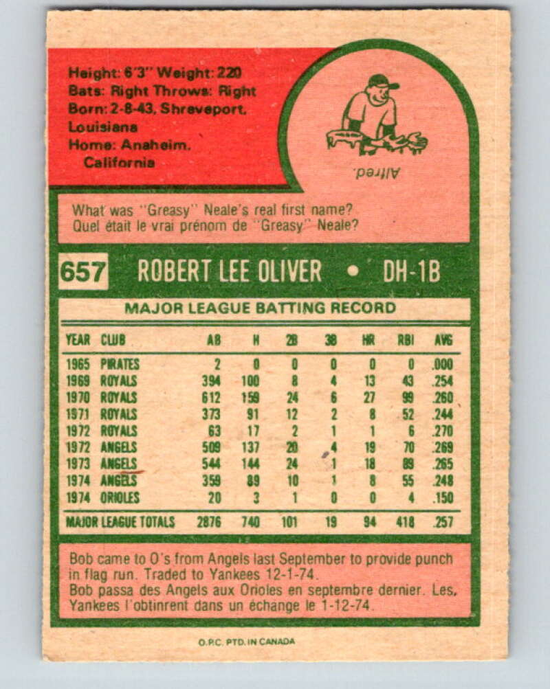 1975 O-Pee-Chee MLB #657 Bob Oliver Baltimore Orioles V10665