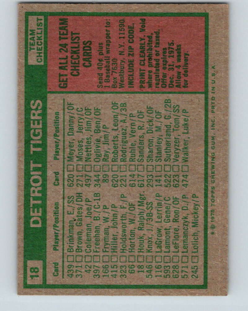 1975 Topps MLB #18 Ralph Houk MG  Detroit Tigers  V10667