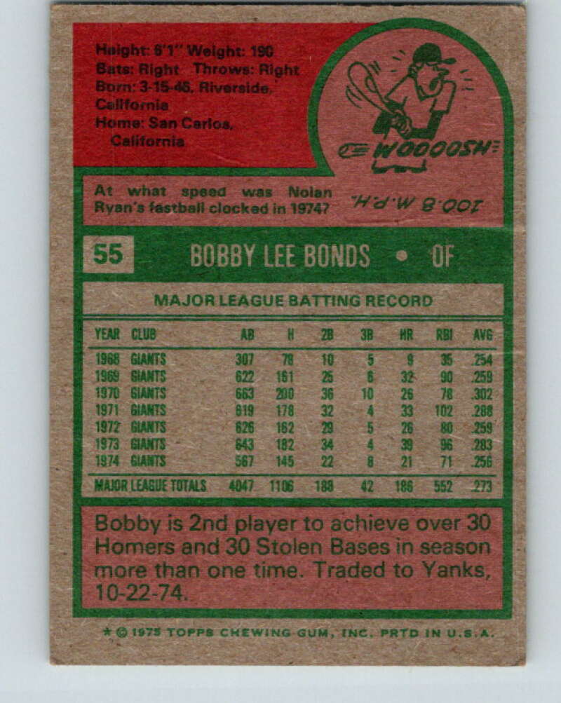 1975 Topps MLB #55 Bobby Bonds New York Yankees V10668