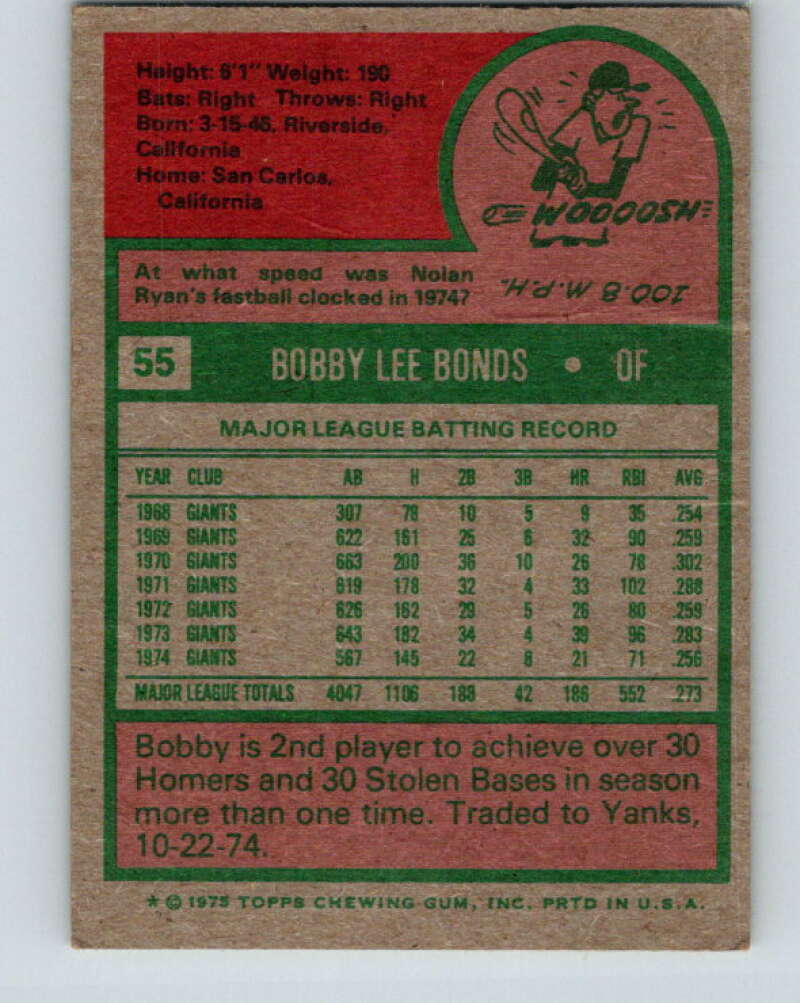 1975 Topps MLB #55 Bobby Bonds  New York Yankees  V10668