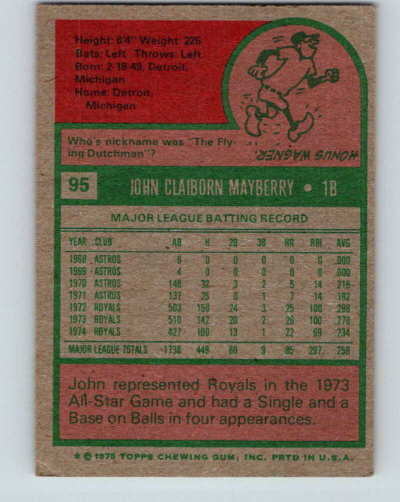 1975 Topps MLB #95 John Mayberry Kansas City Royals V10669