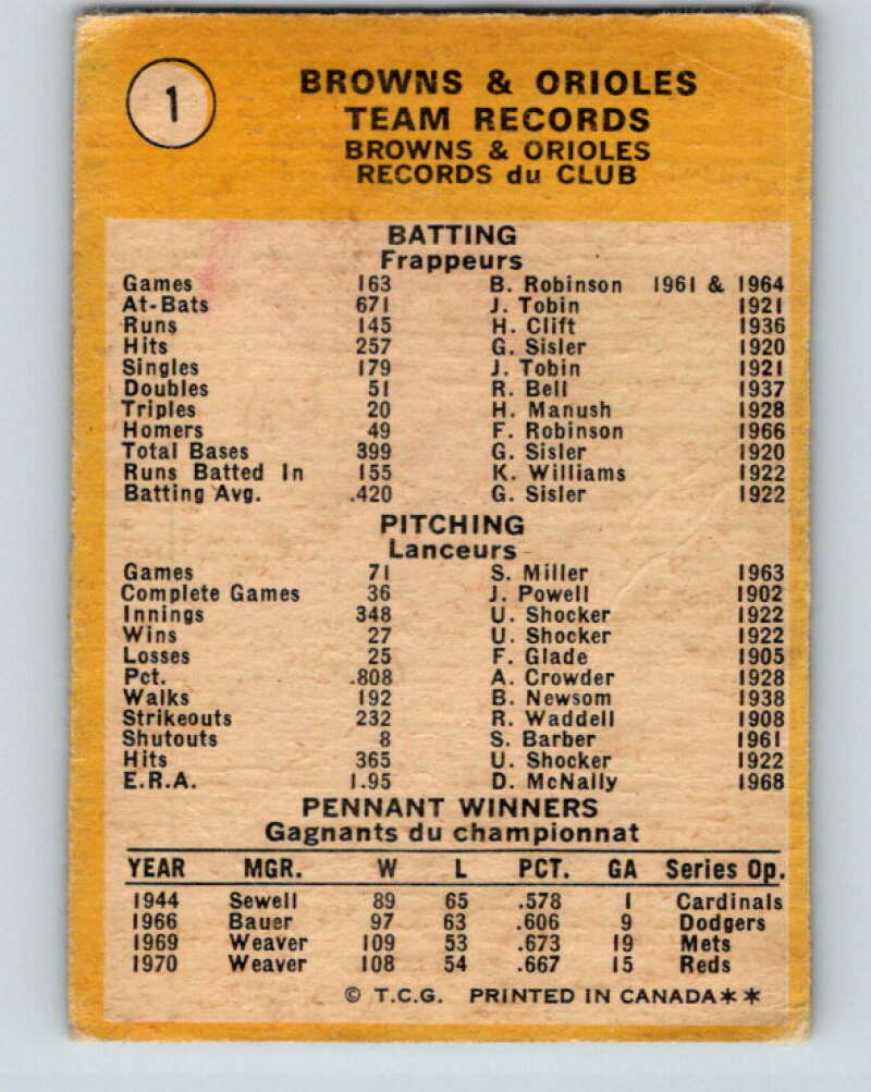 1971 O-Pee-Chee MLB #1 1970 World Champions Baltimore Orioles� V10676