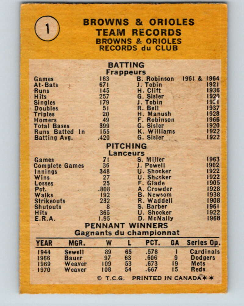 1971 O-Pee-Chee MLB #1 1970 World Champions Baltimore Orioles� V10677
