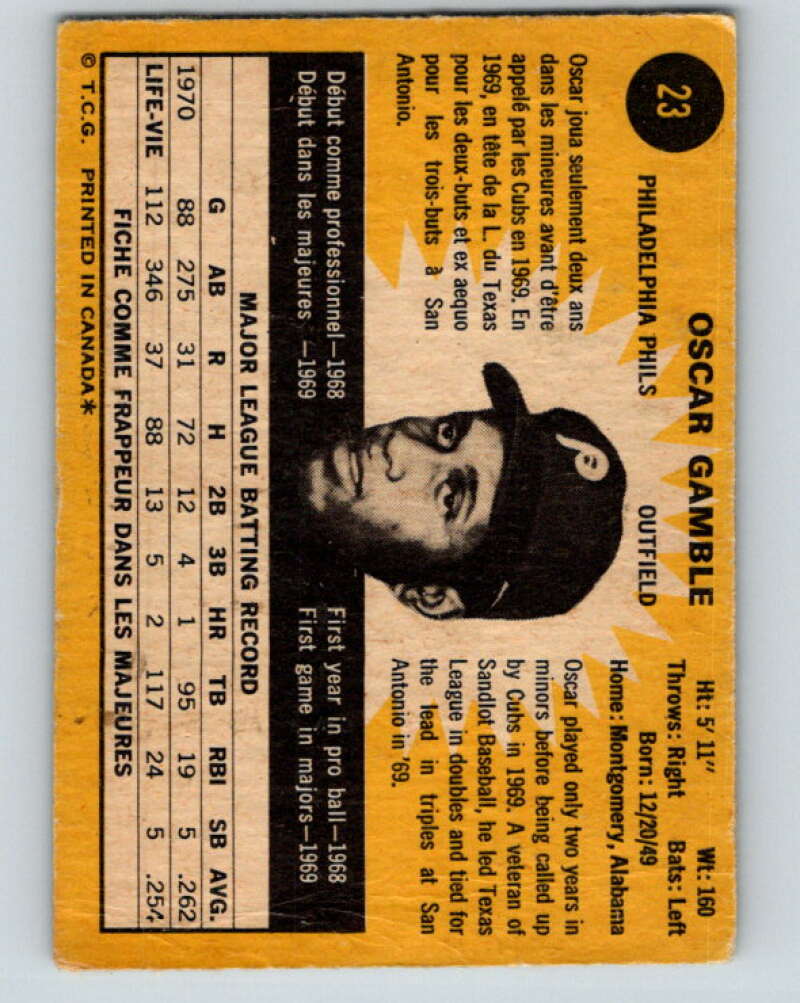 1971 O-Pee-Chee MLB #23 Oscar Gamble� Philadelphia Phillies� V10709