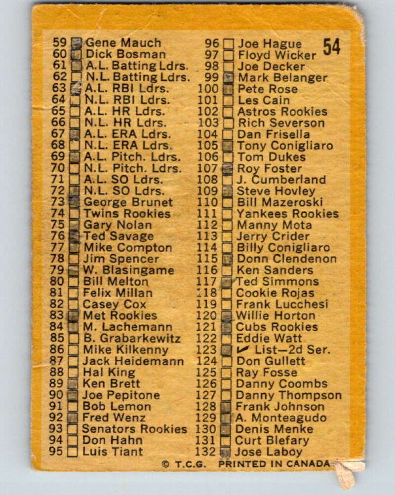 1971 O-Pee-Chee MLB #54 Checklist 1-132 � V10765