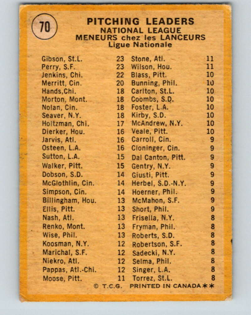 1971 O-Pee-Chee MLB #70 Gibson/Perry/Jenkins� V10793