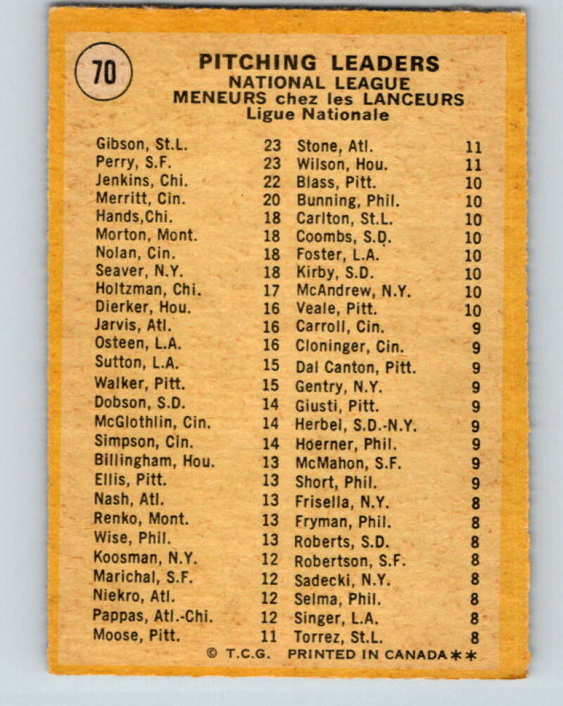 1971 O-Pee-Chee MLB #70 Gibson/Perry/Jenkins� V10794